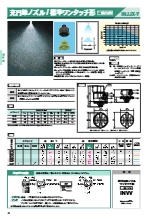 エッチング工程・メンテナンス省力化|耐薬性に優れたスプレーノズル
