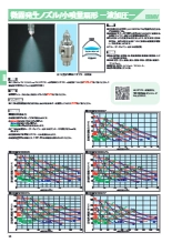 目詰まりに強く、粘性液の噴霧に好適|小型の二流体スプレーノズル