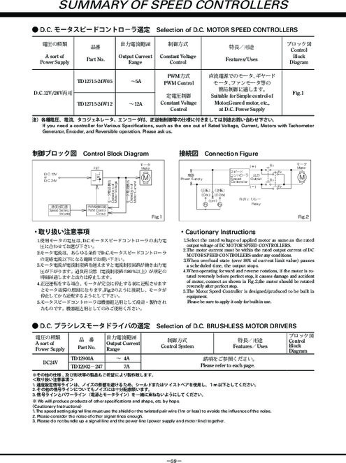 DCモータ用スピードコントローラ TD12715スピードコントローラシリーズ