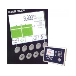 高機能型 計量指示計 IND780