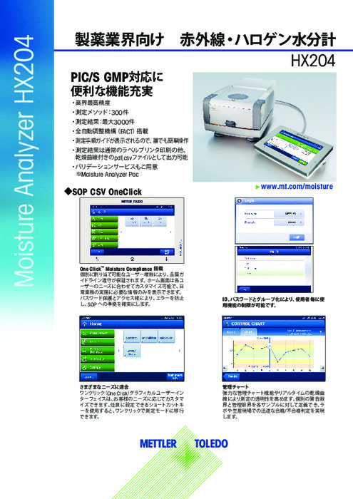 ハロゲン水分計HX204 製薬業界向けフライヤー