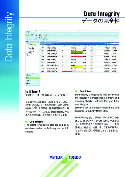 データの完全性