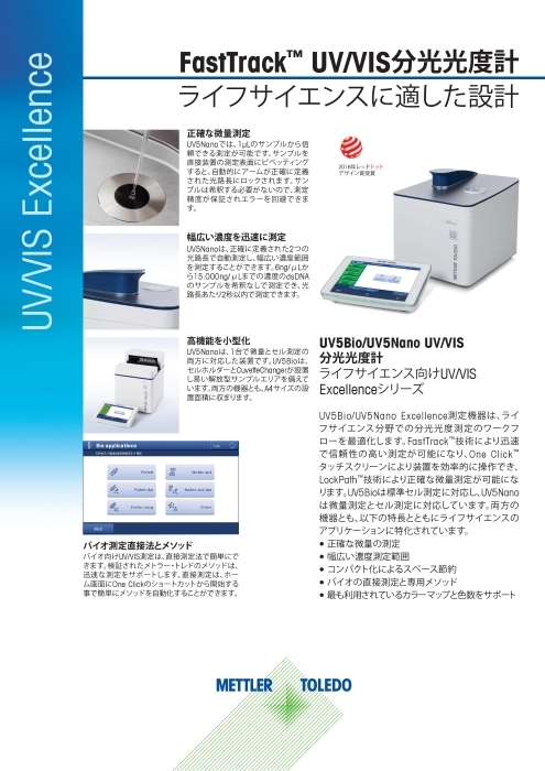 UV5Bio and UV5Nano UV／VIS分光光度計(日本語版)