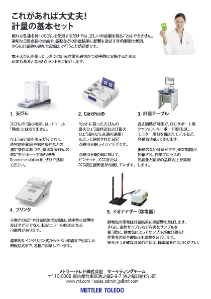 【天びんユーザー必見！】計量の基本セット