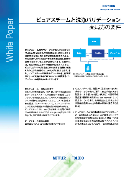 【技術資料・プロセス計測/制御】水質管理のためのピュアスチームと洗浄バリデーション