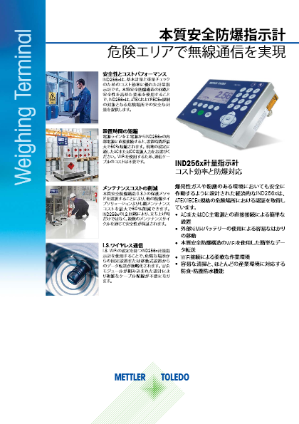 【産業機器・日本防爆認証】計量指示計『IND256x』