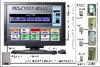 ゲリラ豪雨監視システム GRW−256