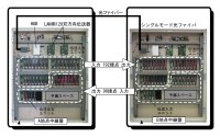 多接点光ファイバー伝送装置