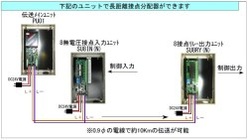 長距離接点分配器