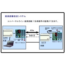 超長距離伝送システム