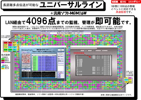 ニバーサルライン+汎用MGM16W