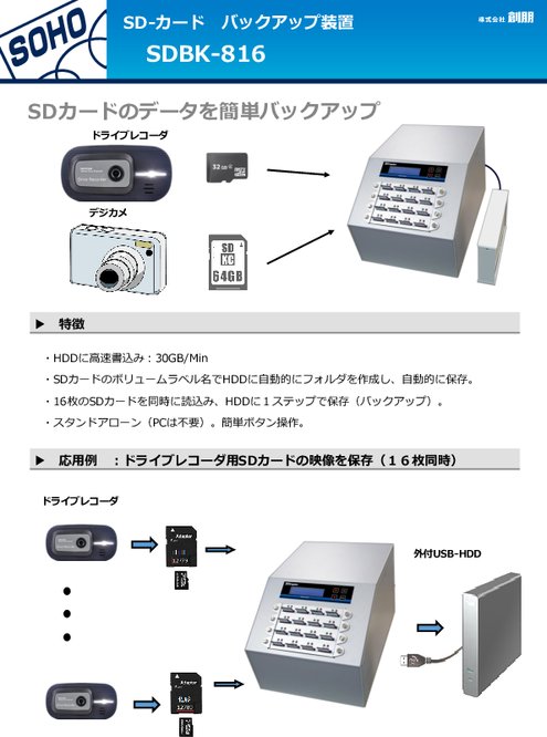 SDカード自動バックアップ装置 SDBK-816