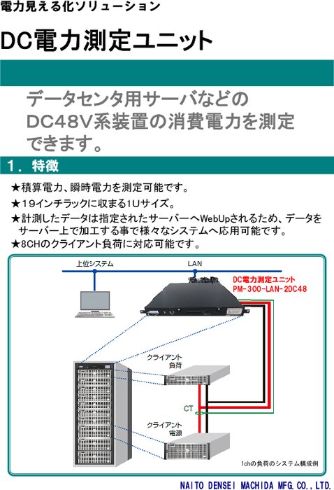 DC電力測定ユニット PM-300-LAN-2DC48