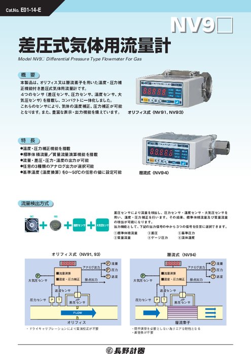 差圧式気体用流量計 NV9□