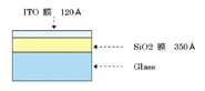 ITO・ガラス TP500／TP150／HTP500