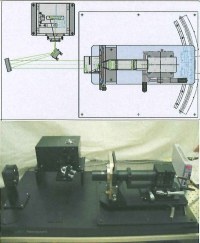 赤外線レンズ用MTF測定装置 YY-306