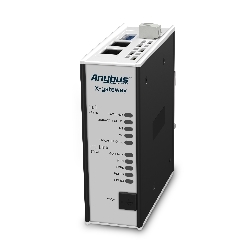 産業用ゲートウェイ Anybus X-gateway