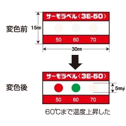 サーモラベル 3E