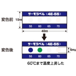 サーモラベル 4E