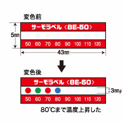 サーモラベル 8E