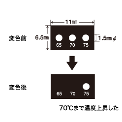 サーモラベル スーパーミニ 3K