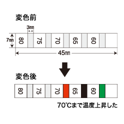 サーモラベル 5S