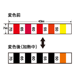 サーモシート C