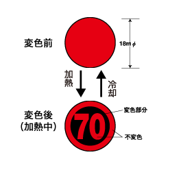 数字サーモワッペン WR