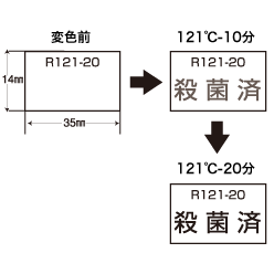 レトルト殺菌ラベル