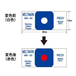 メルトマーク