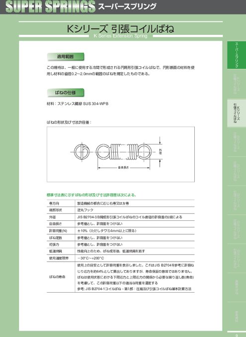 円筒形引張コイルばね Kシリーズ(2001〜2212)