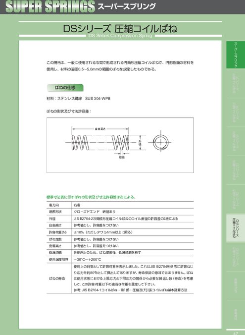 円筒形圧縮コイルばね DSシリーズ(8001〜8305)