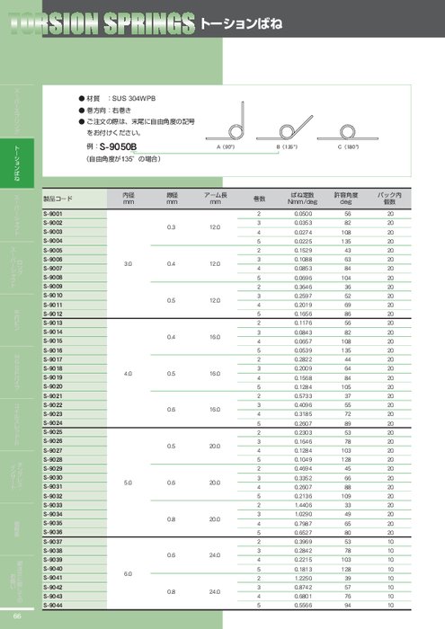 トーションばね(S-9001〜S-9120)