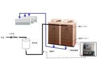 節水型空調室外機純水打ち水装置 スマート打ち水AC