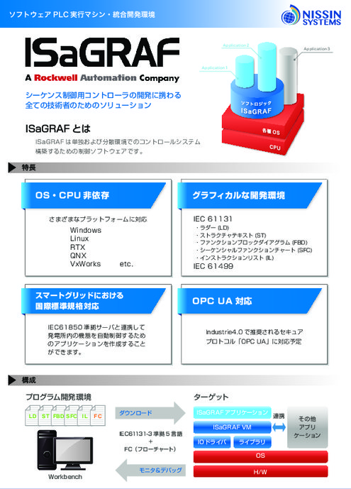 分散制御対応ソフトロジック ISaGRAF