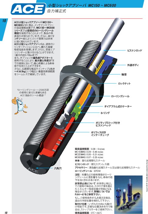 MC150～600