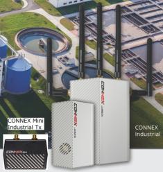5GHz HD無線伝送システム CONNEX Industrial／CONNEX Mini Industrial Tx