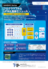 FSK／LoRa変調LPWAモジュール TPSGW9-P
