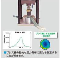 面圧分布測定システム I-SCAN