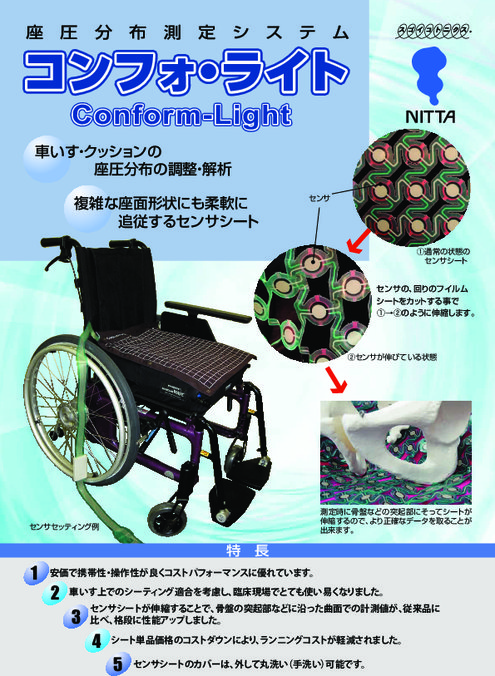 座圧分布測定システム Conform-Light