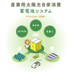 産業用太陽光自家消費蓄電池システム サファLink -ONE-