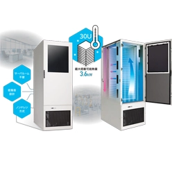 クーラー実装型ラック 冷ラック(FSRC)