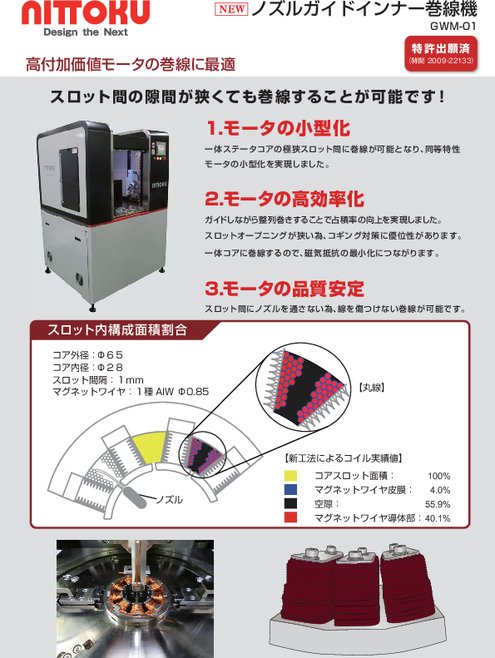 ノズルガイドインナー巻線機 GWM-01