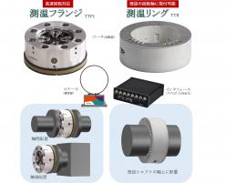 多チャンネル温度テレメータ TTF1／TTR