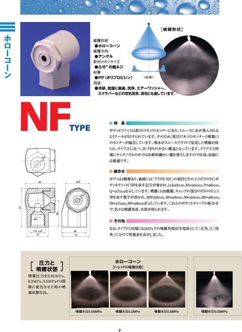 スプレーノズル ホローコーンタイプ TYPE-NF