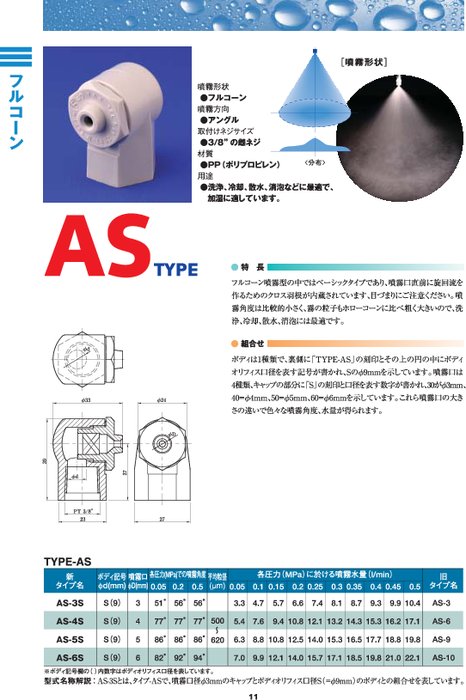 お得クーポン発行中 矢嶋永田製作所 キリカエ畦畔ノズルCK-1200 G3 1127000