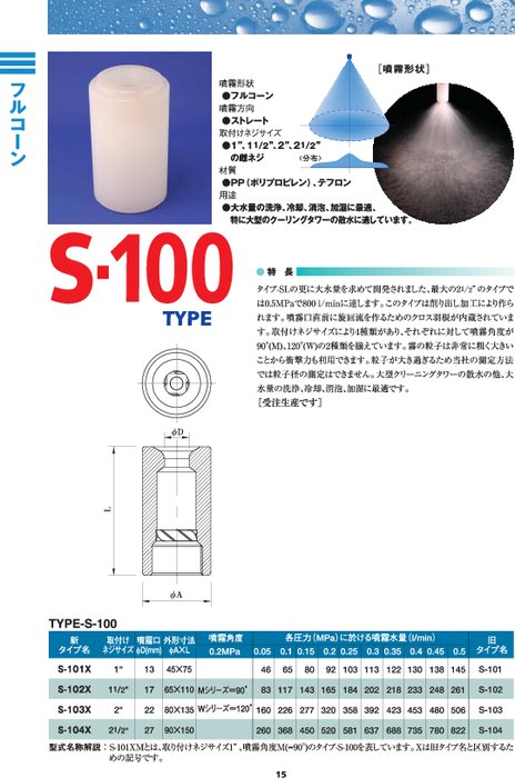 お得クーポン発行中 矢嶋永田製作所 キリカエ畦畔ノズルCK-1200 G3 1127000