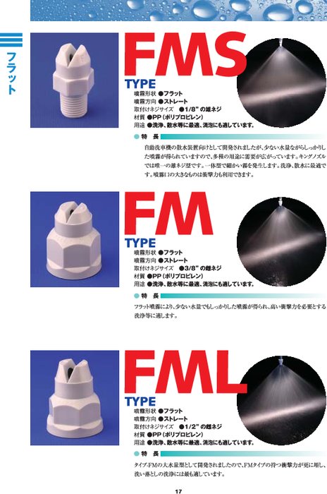 スプレーノズル フラットタイプ TYPE-FM