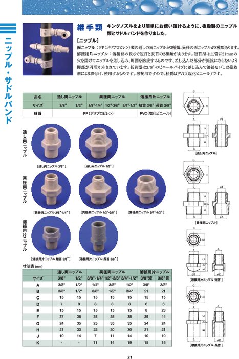 樹脂製ニップル