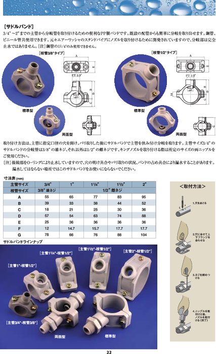 樹脂製サドルバンド